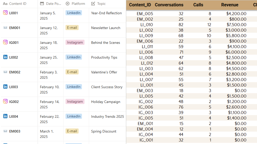 Google Sheets + Notion Combo